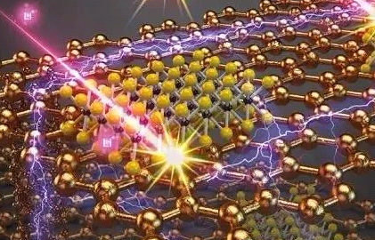 MCF10A正常上皮細(xì)胞膜硅顆粒