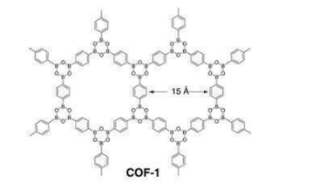 COF-1共價(jià)有機(jī)骨架材料