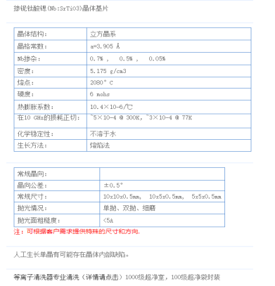 摻鈮鈦酸鍶單晶 Nb:SrTiO3