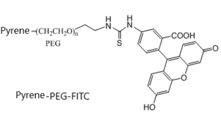 芘-聚乙二醇-熒光素 Pyrene-PEG-FITC PEG化芘衍生物 熒光標記