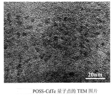 POSS修飾CdSeTe量子點(diǎn)