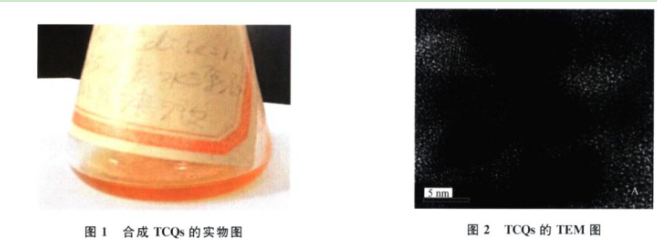 三乙醇胺修飾CdSe量子點(diǎn)