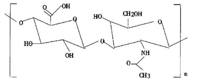 熒光標記透明質(zhì)酸Hyaluronic Acid