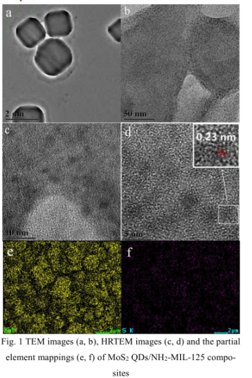 MoS2量子點/NH2-MIL-125復(fù)合材料