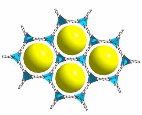 MOF-74-Co金屬有機骨架材料