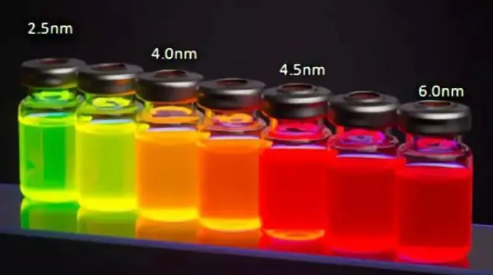 CdSe/ZnS量子點(diǎn)