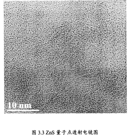 ZnS硫化鋅量子點(diǎn)偶聯(lián)環(huán)丙沙星