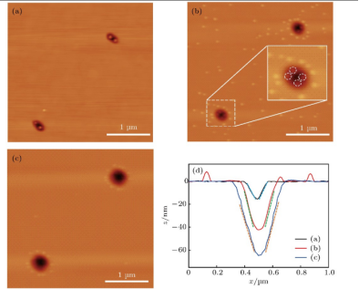 Si摻雜近紅外InAs/GaAs量子點(diǎn)