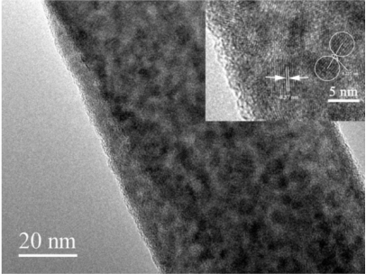 葫蘆脲修飾CdTe碲化鎘量子點(diǎn)