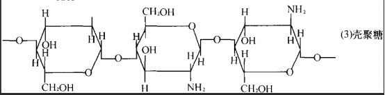 殼聚糖-近紅外染料CY5.5
