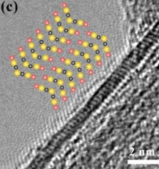 原位摻雜Co單/少層膠體溶液Mxene Ti3C2