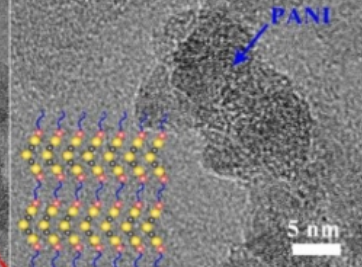 原位摻雜Mn、S 單/少層膠體溶液Mxene Ti3C2