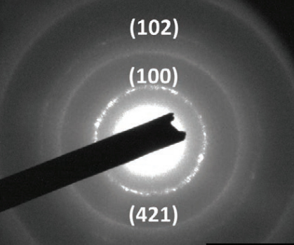 Mxene Nb4C3 納米線