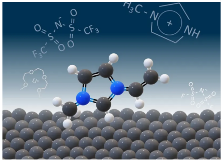 1-甲基-3-丁烷磺酸咪唑硫酸氫鹽([SO3H-BMIm][HSO4])