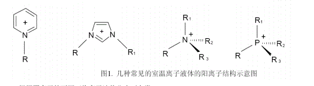 L-異亮氨酸甲酯糖精鹽離子液體(L-IleC1Sac)
