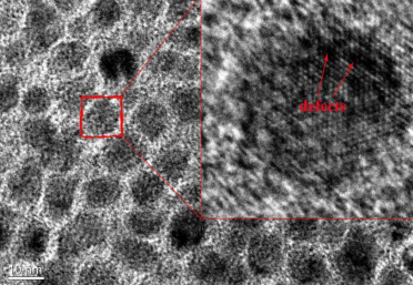 Ti3C2Tx Mxene 量子點