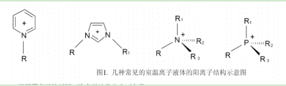 1-丁基-3-甲基咪唑脯氨酸鹽[C4mim][L-Pro]離子液體
