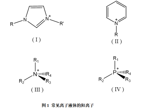 1-(2-(2-乙氧基)乙基)-2,3-二甲基咪唑丙氨酸鹽([EOEOEmim][Ala])