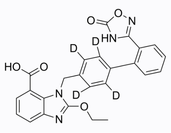 cas:1794817-45-0 Azilsartan-d4 阿齊沙坦-d4;活性氧分子