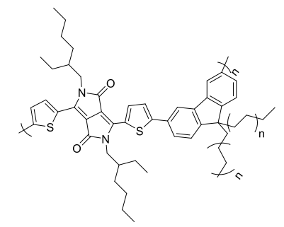 DP-FL 共軛聚合物