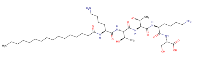 Matrixyl