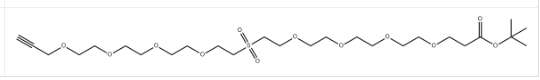 CAS:2055024-43-4，Propargyl-PEG4-Sulfone-PEG4-t-butyl ester
