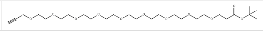 CAS:2055041-18-2，Propargyl-PEG4-S-PEG4-t-butyl ester